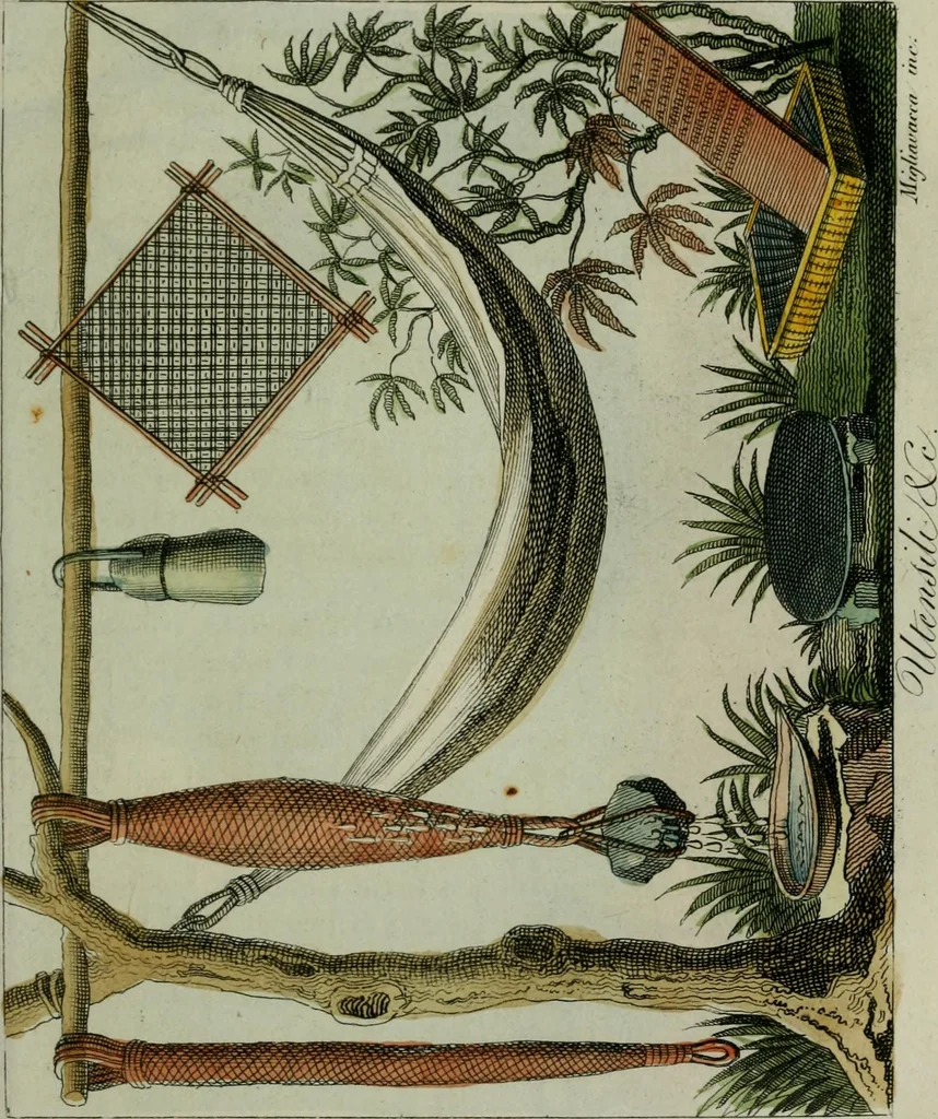 An illustration from Il costume antico e moderno, o, storia del governo, della milizia, della religione, delle arti, scienze ed usanze di tutti i popoli antichi e moderni, provata coi monumenti dell'antichità e rappresentata cogli analoghi disegni dal dottor Giulio Ferrario : America, 1826, leaf 659