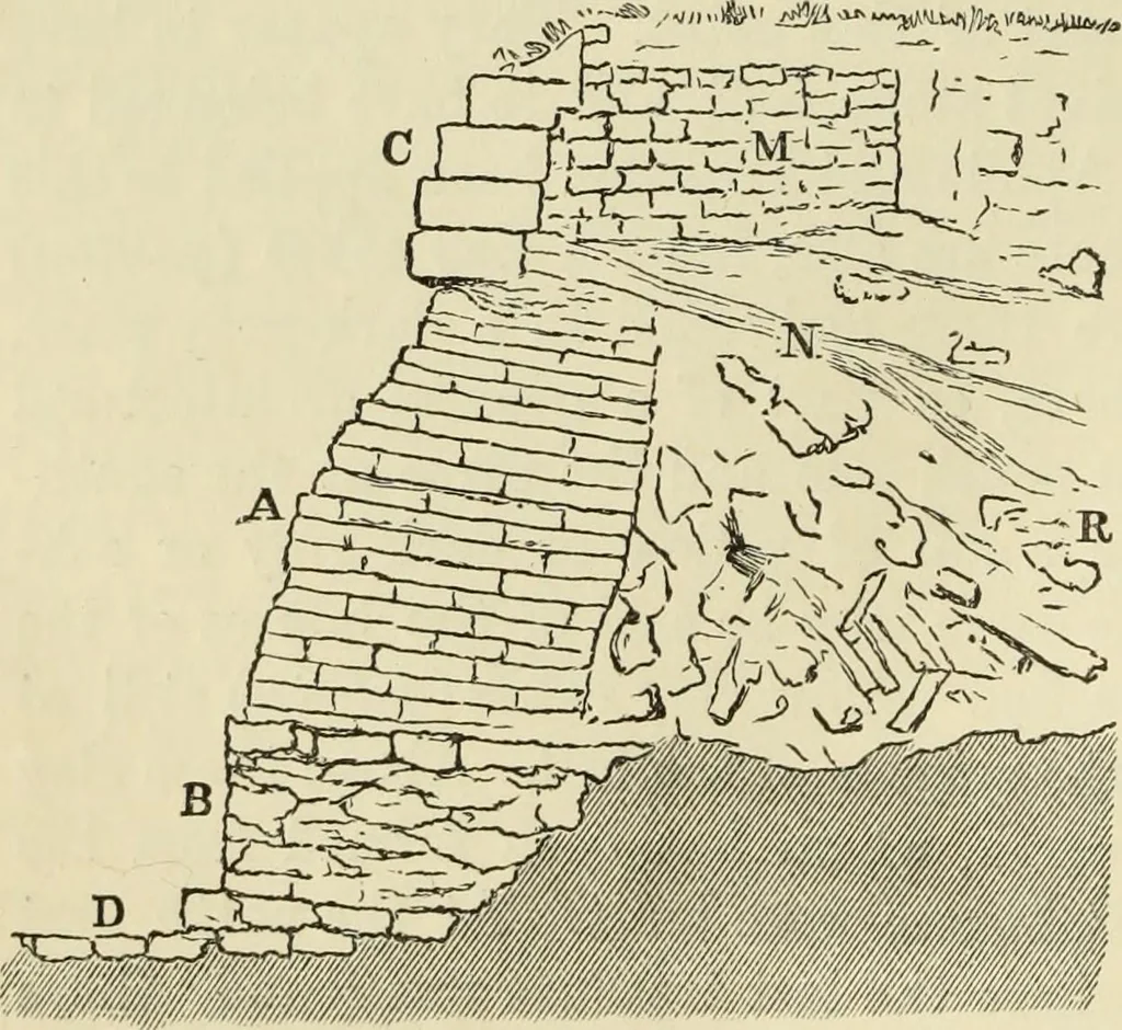 An illustration from Ilios; the city and country of the Trojans. The results of researches and discoveries on the site of Troy and throughout the Troad in the years 1871-72-73-78-79, including an autobiography of the author, 1880, leaf 337