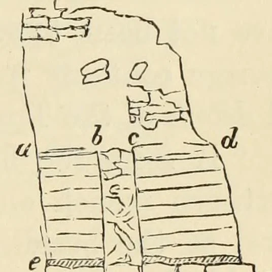 An illustration from Ilios; the city and country of the Trojans. The results of researches and discoveries on the site of Troy and throughout the Troad in the years 1871-72-73-78-79, including an autobiography of the author, 1880, leaf 338