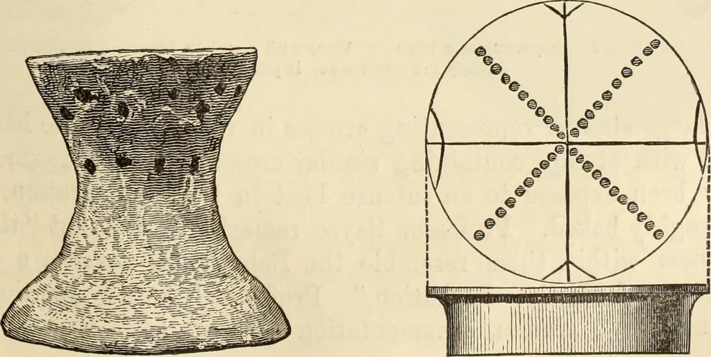 An illustration from Ilios; the city and country of the Trojans. The results of researches and discoveries on the site of Troy and throughout the Troad in the years 1871-72-73-78-79, including an autobiography of the author, 1880, leaf 440