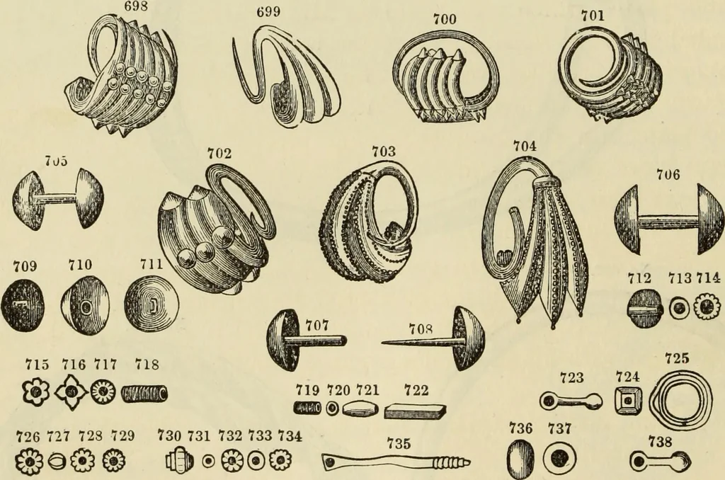 An illustration from Ilios; the city and country of the Trojans. The results of researches and discoveries on the site of Troy and throughout the Troad in the years 1871-72-73-78-79, including an autobiography of the author, 1880, leaf 489