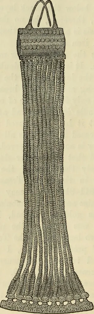 An illustration from Ilios; the city and country of the Trojans. The results of researches and discoveries on the site of Troy and throughout the Troad in the years 1871-72-73-78-79, including an autobiography of the author, 1880, leaf 529