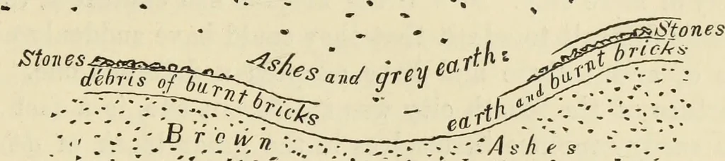 An illustration from Ilios; the city and country of the Trojans. The results of researches and discoveries on the site of Troy and throughout the Troad in the years 1871-72-73-78-79, including an autobiography of the author, 1880, leaf 548