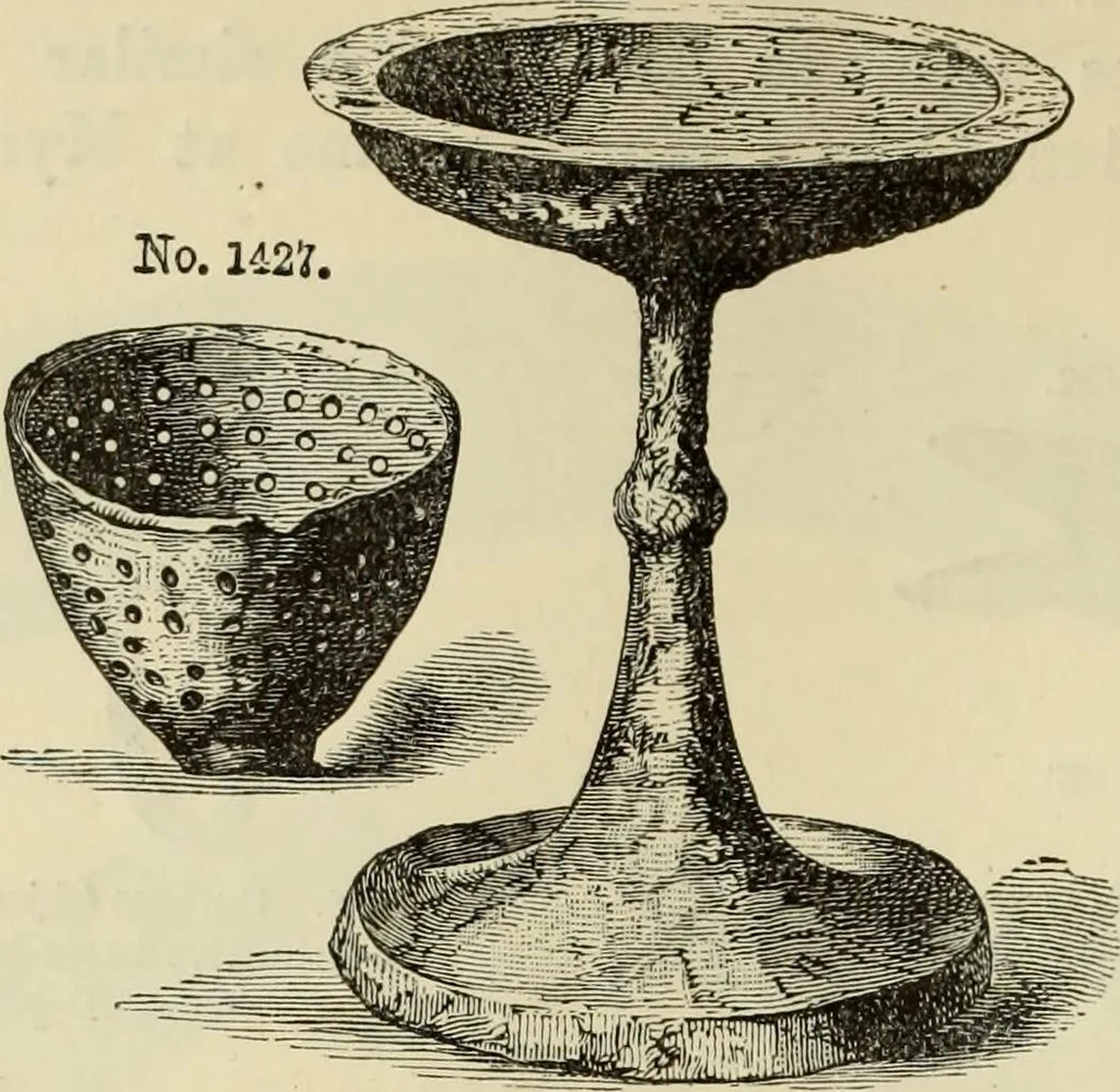 An illustration from Ilios; the city and country of the Trojans. The results of researches and discoveries on the site of Troy and throughout the Troad in the years 1871-72-73-78-79, including an autobiography of the author, 1880, leaf 635