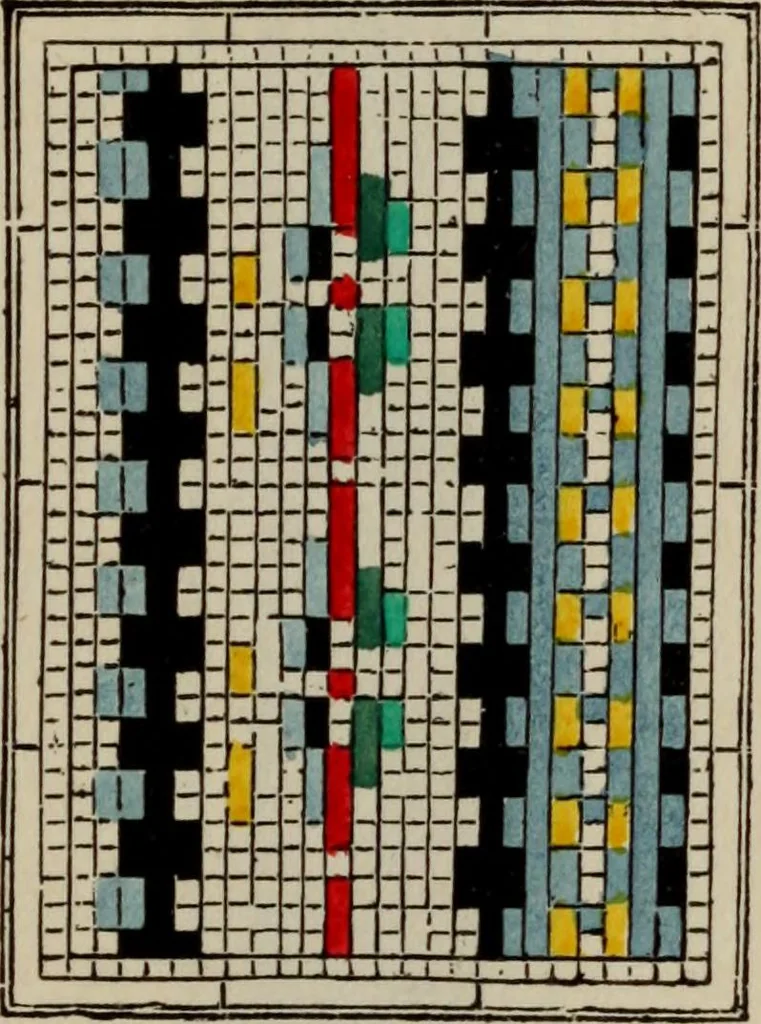 An illustration from The illuminated book of needlework : comprising knitting, netting, crochet, and embroidery, 1847, leaf 464