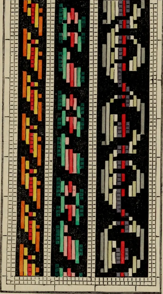 An illustration from The illuminated book of needlework : comprising knitting, netting, crochet, and embroidery, 1847, leaf 480