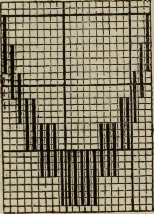 An illustration from The illuminated book of needlework : comprising knitting, netting, crochet, and embroidery, 1847, leaf 562