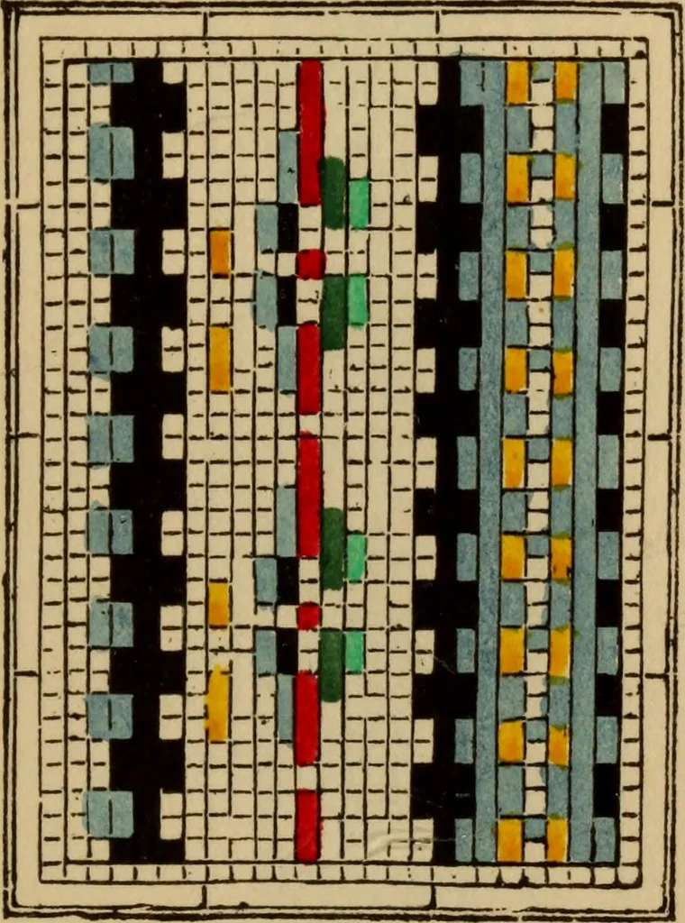 An illustration from The illuminated book of needlework : comprising knitting, netting, crochet, and embroidery, 1847, leaf 460