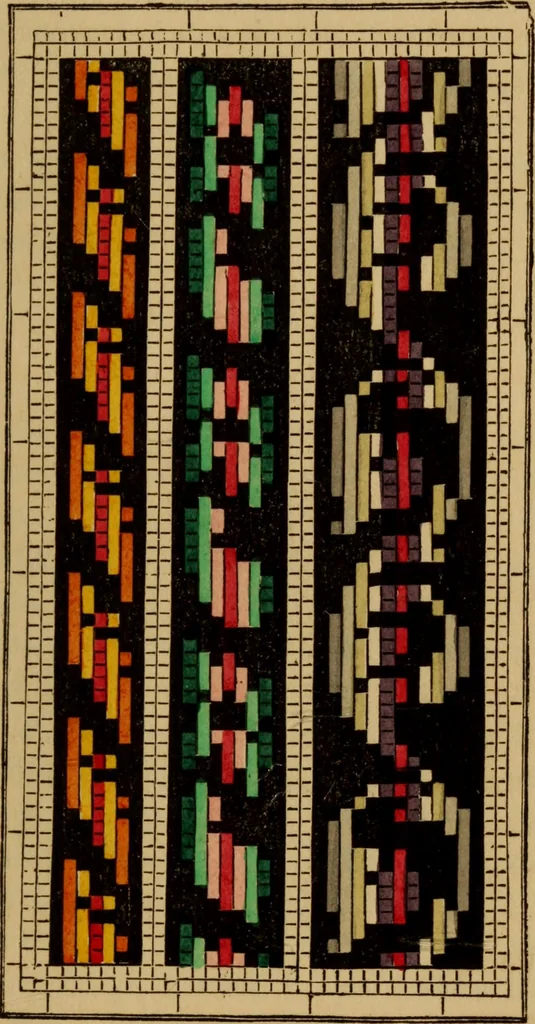 An illustration from The illuminated book of needlework : comprising knitting, netting, crochet, and embroidery, 1847, leaf 476
