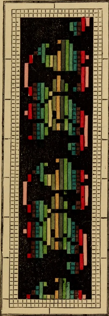 An illustration from The illuminated book of needlework : comprising knitting, netting, crochet, and embroidery, 1847, leaf 480