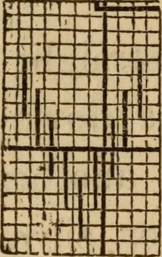 An illustration from The illuminated book of needlework : comprising knitting, netting, crochet, and embroidery, 1847, leaf 561