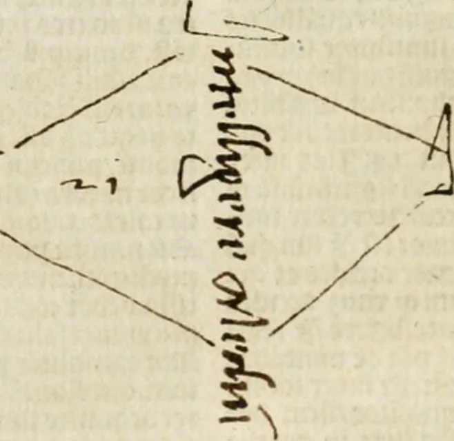 An illustration from Illuminati sacre pagine p.fessoris amplissimi magistri Raymundi Lull. Ars magna, generalis et vltima : quarucunq3 artium [et] scientiarum ipsius Lull. assecutrix et clauigera : [et] ad eas aditum faciliore prebes, antehac nusq3 arti impressorie emuctius cõmendata, 1517, leaf 37