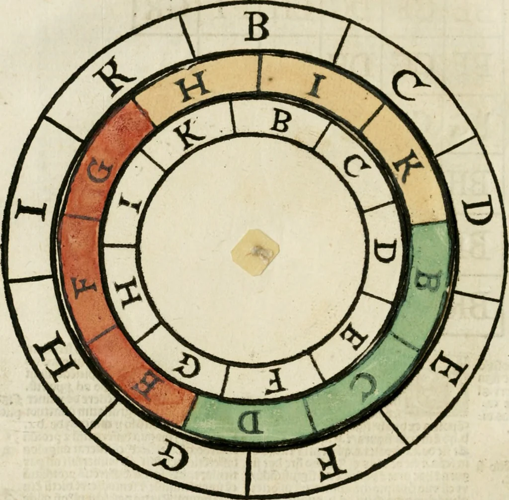 An illustration from Illuminati sacre pagine p.fessoris amplissimi magistri Raymundi Lull. Ars magna, generalis et vltima : quarucunq3 artium [et] scientiarum ipsius Lull. assecutrix et clauigera : [et] ad eas aditum faciliore prebes, antehac nusq3 arti impressorie emuctius cõmendata, 1517, leaf 39