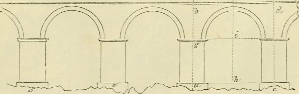 An illustration from The illustrated architectural, engineering, & mechanical drawing-book : for the use of schools, students, and artisans ; upwards of 300 illustrations, 1856, leaf 108