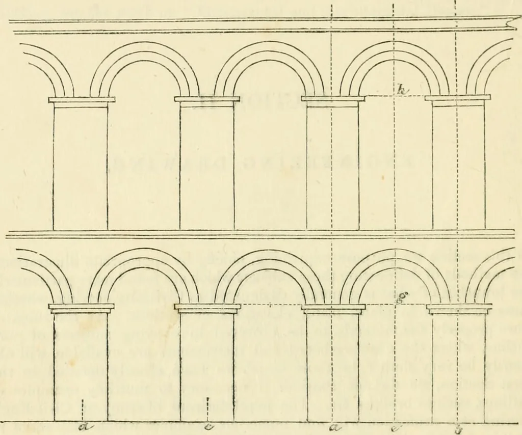 An illustration from The illustrated architectural, engineering, & mechanical drawing-book : for the use of schools, students, and artisans ; upwards of 300 illustrations, 1856, leaf 109