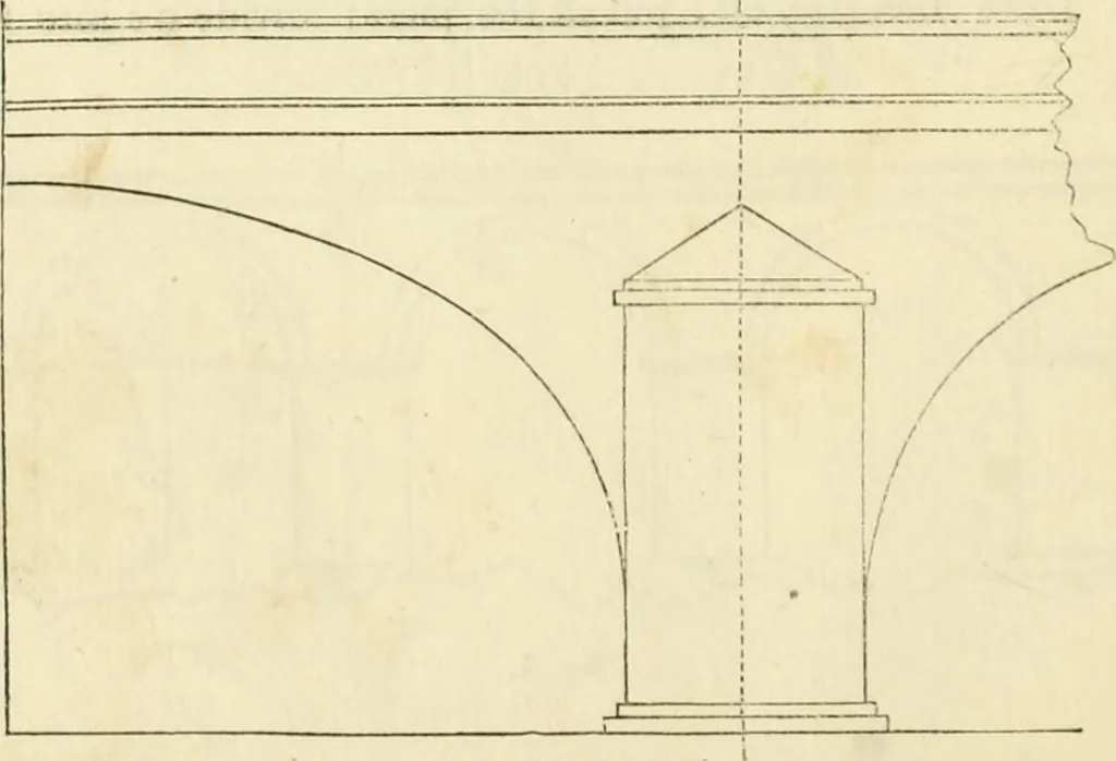 An illustration from The illustrated architectural, engineering, & mechanical drawing-book : for the use of schools, students, and artisans ; upwards of 300 illustrations, 1856, leaf 109