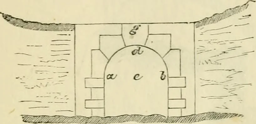 An illustration from The illustrated architectural, engineering, & mechanical drawing-book : for the use of schools, students, and artisans ; upwards of 300 illustrations, 1856, leaf 110