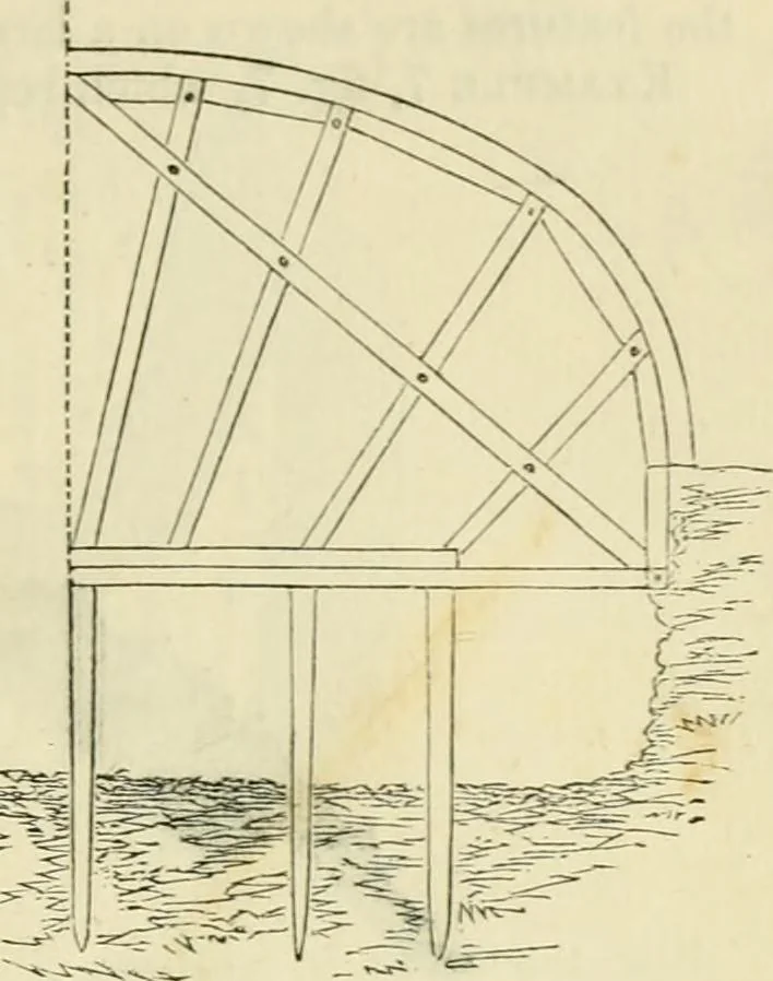 An illustration from The illustrated architectural, engineering, & mechanical drawing-book : for the use of schools, students, and artisans ; upwards of 300 illustrations, 1856, leaf 110
