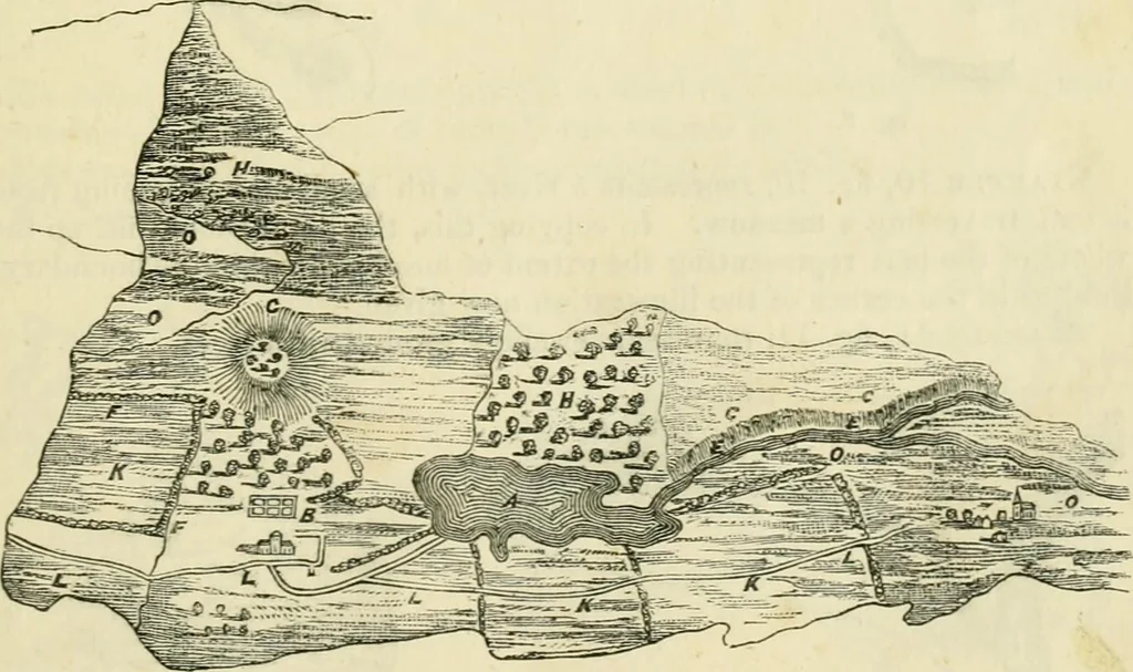 An illustration from The illustrated architectural, engineering, & mechanical drawing-book : for the use of schools, students, and artisans ; upwards of 300 illustrations, 1856, leaf 110