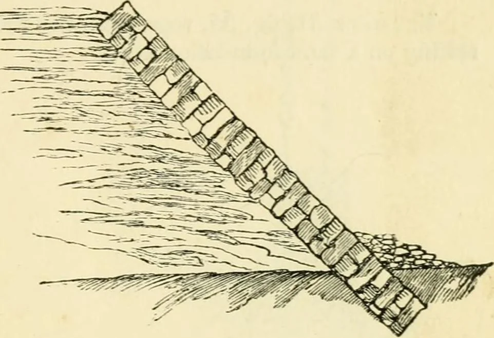 An illustration from The illustrated architectural, engineering, & mechanical drawing-book : for the use of schools, students, and artisans ; upwards of 300 illustrations, 1856, leaf 116