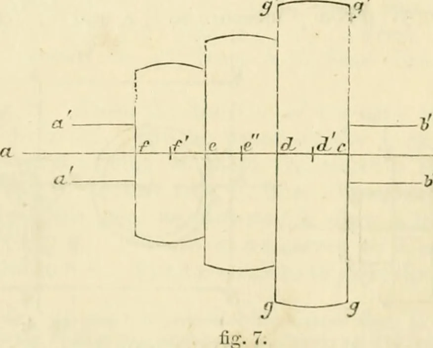 An illustration from The illustrated architectural, engineering, & mechanical drawing-book : for the use of schools, students, and artisans ; upwards of 300 illustrations, 1856, leaf 121
