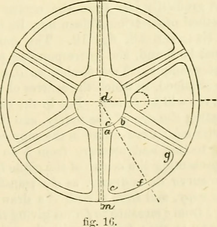An illustration from The illustrated architectural, engineering, & mechanical drawing-book : for the use of schools, students, and artisans ; upwards of 300 illustrations, 1856, leaf 124