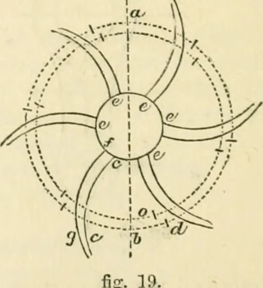 An illustration from The illustrated architectural, engineering, & mechanical drawing-book : for the use of schools, students, and artisans ; upwards of 300 illustrations, 1856, leaf 125