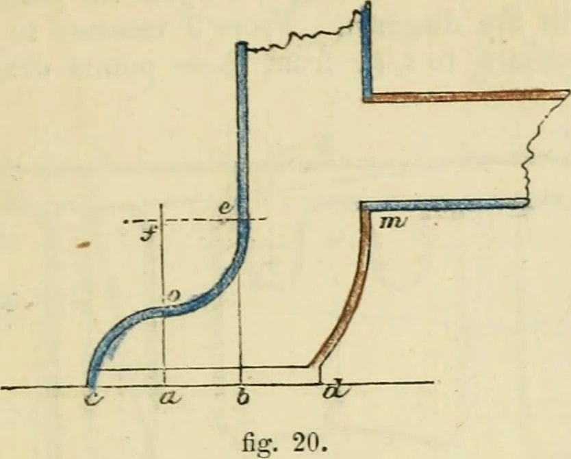 An illustration from The illustrated architectural, engineering, & mechanical drawing-book : for the use of schools, students, and artisans ; upwards of 300 illustrations, 1856, leaf 126