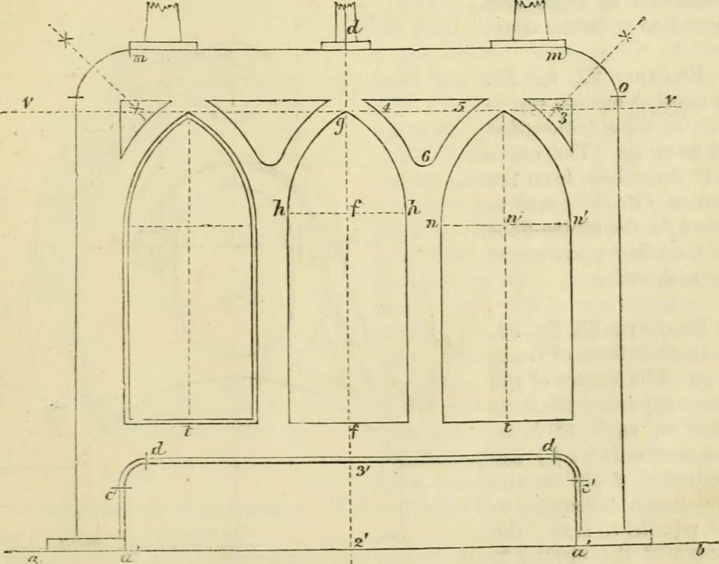 An illustration from The illustrated architectural, engineering, & mechanical drawing-book : for the use of schools, students, and artisans ; upwards of 300 illustrations, 1856, leaf 126