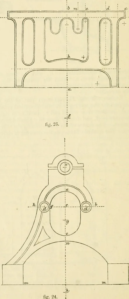 An illustration from The illustrated architectural, engineering, & mechanical drawing-book : for the use of schools, students, and artisans ; upwards of 300 illustrations, 1856, leaf 127