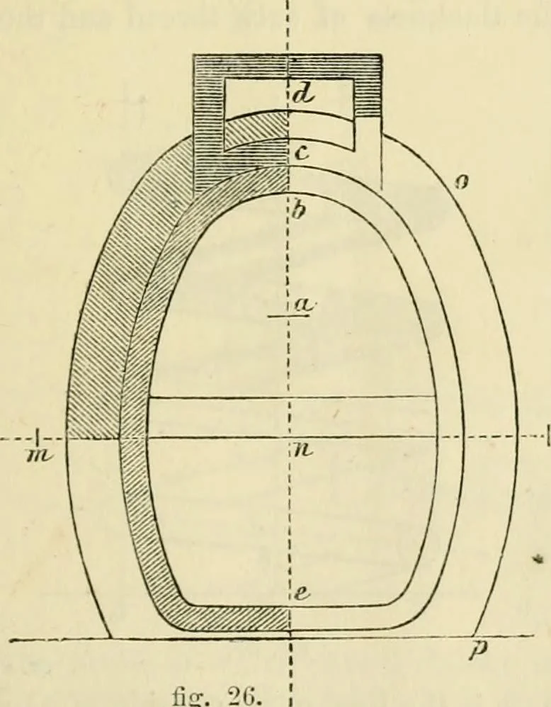 An illustration from The illustrated architectural, engineering, & mechanical drawing-book : for the use of schools, students, and artisans ; upwards of 300 illustrations, 1856, leaf 128