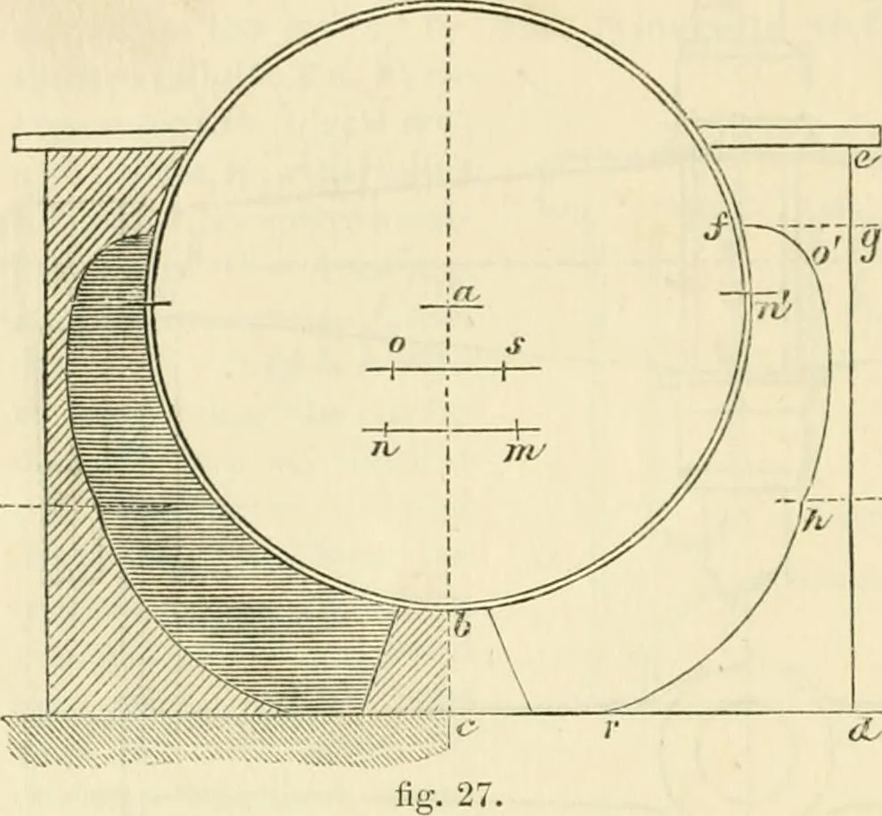 An illustration from The illustrated architectural, engineering, & mechanical drawing-book : for the use of schools, students, and artisans ; upwards of 300 illustrations, 1856, leaf 129