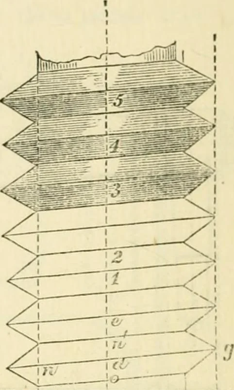 An illustration from The illustrated architectural, engineering, & mechanical drawing-book : for the use of schools, students, and artisans ; upwards of 300 illustrations, 1856, leaf 129