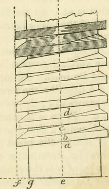 An illustration from The illustrated architectural, engineering, & mechanical drawing-book : for the use of schools, students, and artisans ; upwards of 300 illustrations, 1856, leaf 129