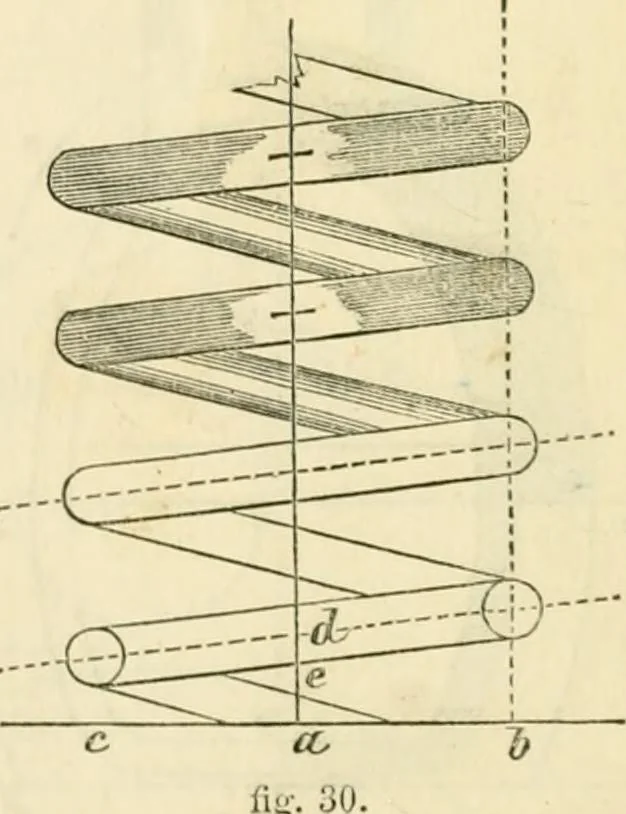 An illustration from The illustrated architectural, engineering, & mechanical drawing-book : for the use of schools, students, and artisans ; upwards of 300 illustrations, 1856, leaf 129