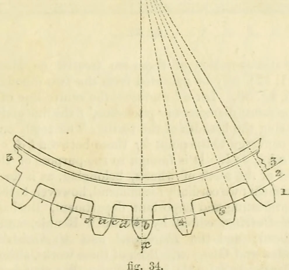 An illustration from The illustrated architectural, engineering, & mechanical drawing-book : for the use of schools, students, and artisans ; upwards of 300 illustrations, 1856, leaf 130