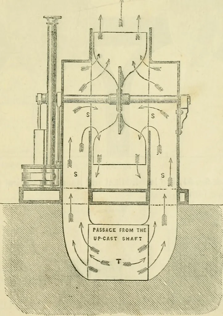 An illustration from The illustrated architectural, engineering, & mechanical drawing-book : for the use of schools, students, and artisans ; upwards of 300 illustrations, 1856, leaf 136