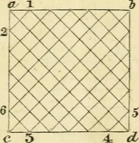 An illustration from The illustrated architectural, engineering, & mechanical drawing-book : for the use of schools, students, and artisans ; upwards of 300 illustrations, 1856, leaf 14