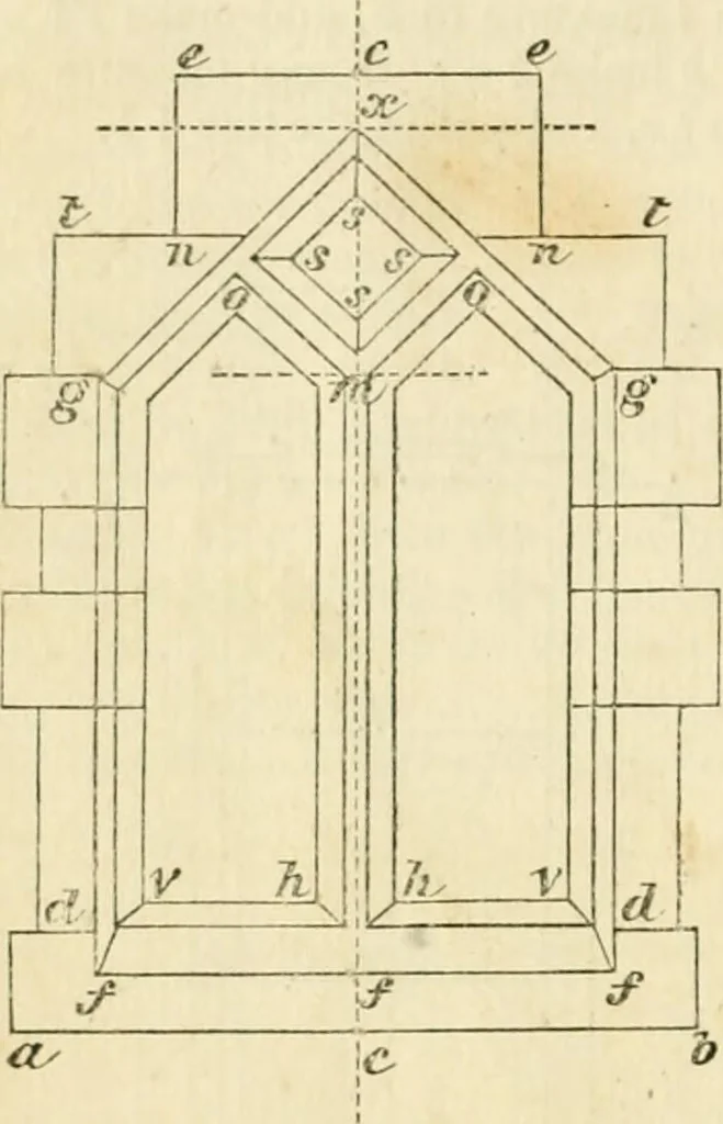 An illustration from The illustrated architectural, engineering, & mechanical drawing-book : for the use of schools, students, and artisans ; upwards of 300 illustrations, 1856, leaf 19