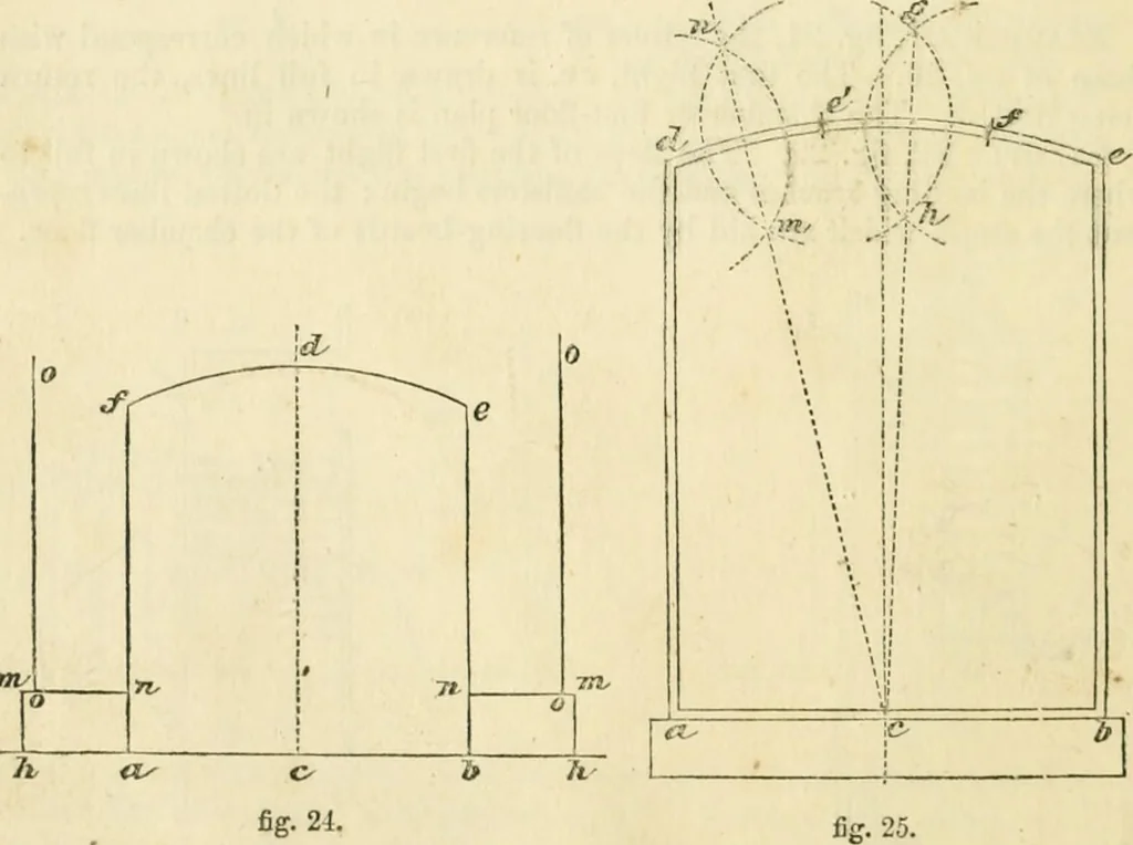 An illustration from The illustrated architectural, engineering, & mechanical drawing-book : for the use of schools, students, and artisans ; upwards of 300 illustrations, 1856, leaf 23
