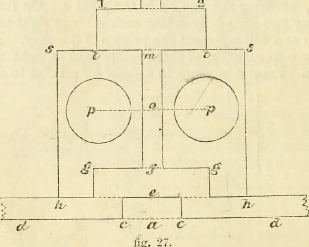 An illustration from The illustrated architectural, engineering, & mechanical drawing-book : for the use of schools, students, and artisans ; upwards of 300 illustrations, 1856, leaf 25
