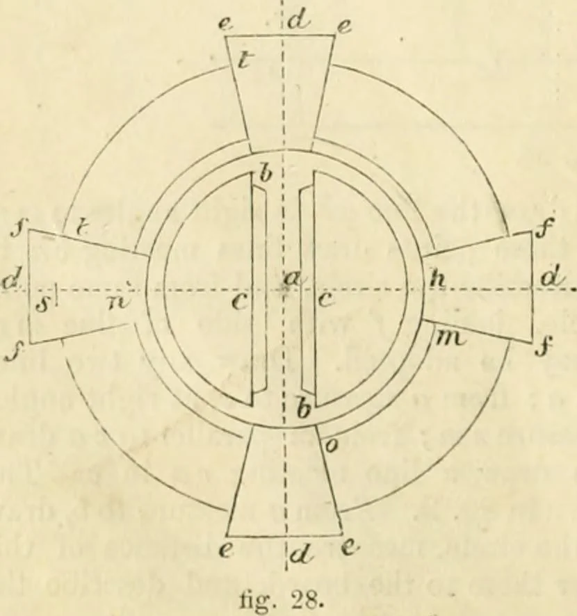 An illustration from The illustrated architectural, engineering, & mechanical drawing-book : for the use of schools, students, and artisans ; upwards of 300 illustrations, 1856, leaf 25