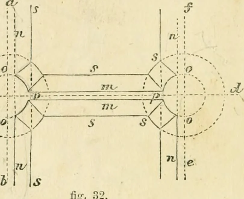 An illustration from The illustrated architectural, engineering, & mechanical drawing-book : for the use of schools, students, and artisans ; upwards of 300 illustrations, 1856, leaf 27