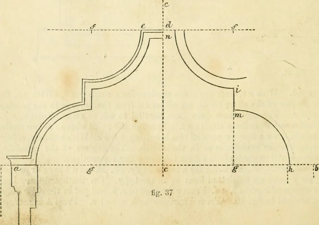 An illustration from The illustrated architectural, engineering, & mechanical drawing-book : for the use of schools, students, and artisans ; upwards of 300 illustrations, 1856, leaf 29