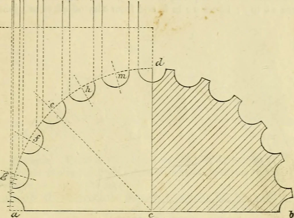 An illustration from The illustrated architectural, engineering, & mechanical drawing-book : for the use of schools, students, and artisans ; upwards of 300 illustrations, 1856, leaf 30