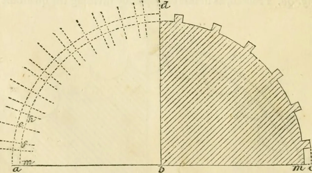 An illustration from The illustrated architectural, engineering, & mechanical drawing-book : for the use of schools, students, and artisans ; upwards of 300 illustrations, 1856, leaf 31