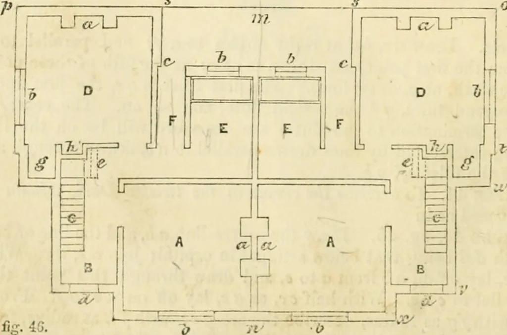 An illustration from The illustrated architectural, engineering, & mechanical drawing-book : for the use of schools, students, and artisans ; upwards of 300 illustrations, 1856, leaf 33