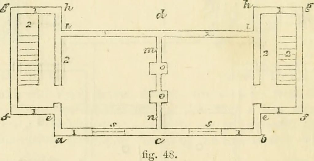 An illustration from The illustrated architectural, engineering, & mechanical drawing-book : for the use of schools, students, and artisans ; upwards of 300 illustrations, 1856, leaf 35