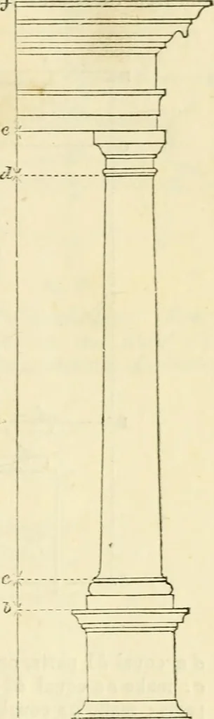 An illustration from The illustrated architectural, engineering, & mechanical drawing-book : for the use of schools, students, and artisans ; upwards of 300 illustrations, 1856, leaf 40