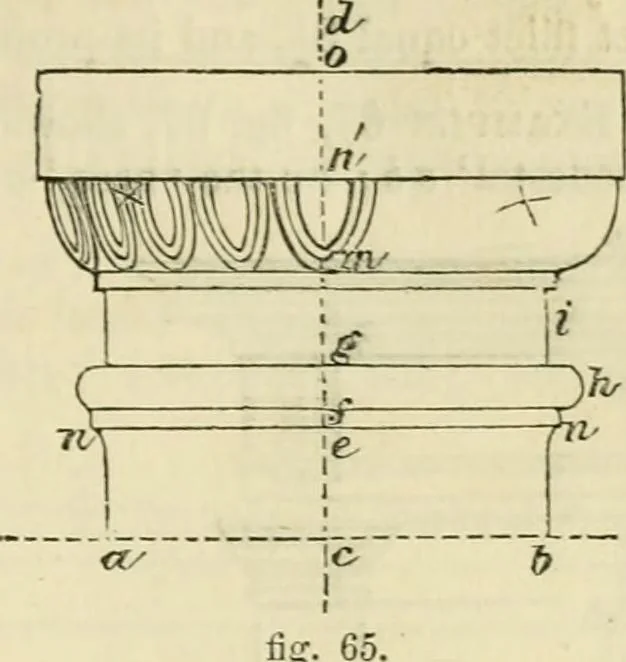 An illustration from The illustrated architectural, engineering, & mechanical drawing-book : for the use of schools, students, and artisans ; upwards of 300 illustrations, 1856, leaf 42